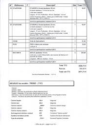 Check spelling or type a new query. Avis Devis Cuisinella Modele Trend