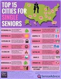 Where to meet women in. Top 15 Cities For Single Seniors Senioradvice Com
