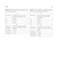 Image result for Stolzia cupuligera