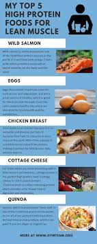 Top 5 High Protein Foods That Will Help You Build Muscle This List Covers The Best High Protein Foo High Protein Recipes Best High Protein Foods Protein Foods
