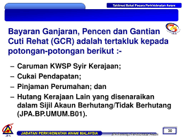 Follow juga akun media sosial kita : Bahagian Pasca Perkhidmatan Jabatan Perkhidmatan Awam Ppt Download