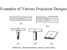 Projection Welding Projection Welding Lesson Objectives When You