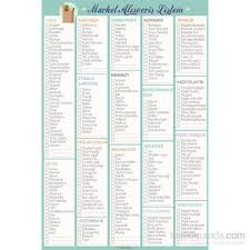 Bir evde olması gereken eşyalar nelerdir? Market Alisveris Listesi Kolektif Kitabi Ve Fiyati Hepsiburada