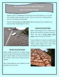What type of roof do i have. All You Need To Know About Different Types Of Roofing Shingles Types Of Roof Shingles Roof Shingles Roof Types