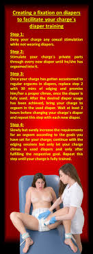 diaperbondage66.tumblr.com - Tumbex