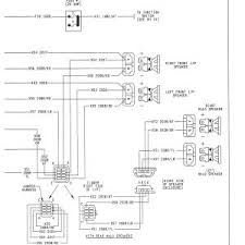 November 29, 2018 by larry a. Jeep Radio Wiring Diagram Diagram Base Website Wiring Diagram