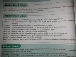 Standarisasi harga satuan bahan bangunan, upah dan analisa pekerjaan untuk kegiatan pembangunan pemerintah kota semarang tahun anggaran 2015 hal. Buat Tabel Soal Ini Ke Akun Dan Hitunglah Menjadi Aset Brainly Co Id