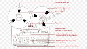 Free shipping on orders over $25 shipped by amazon. Phonograph Record Tape Recorder Reel To Reel Audio Tape Recording Sound Analog Recording Png 700x464px Watercolor