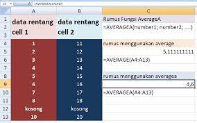 Karena banyaknya data n 10 merupakan bilangan genap maka rumus mediannya. Rumus Ms Excel Mean Median Modus Quartile Microsoft Excel Panduan Microsoft Office Word Power Point Excel