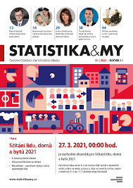 Dubna je možné vyplnit formulář online, což je jednodušší, rychlejší a nemusíte nikam chodit. Csu Ø¹Ù„Ù‰ ØªÙˆÙŠØªØ± Je Tu Nove Cislo Casopisu Statistika My Tema Scitani Lidu Domu A Bytu 2021 Online Na Https T Co Bmixcqps6l Jednotlive Clanky Postupne Na Https T Co H8ytccfka9 Csu Ceskystatistickyurad Statistikaamy Scitani Scitani2021