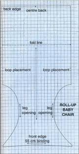 как сшить чехол на стульчик для кормления своими руками Kak Sshit Mobilnyj Stulchik Dlya Kormleniya Stulchiki Dlya Kormleniya Shvejnye Idei Vykrojki