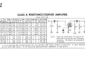 guitar tube amp 25 steps with pictures