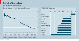 Briefing The Economist