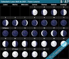 Podrás comprender como afecta la luna y sus diferentes estados en el desarrollo de vuestras plantas. Calendario Lunar Abril De 2021 Hemisferio Sur Fases Lunares