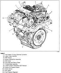A wiring diagram for the trailer hitch on a 98 explorer can be purchased at your local auto parts store. 1994 Chevy Lumina Engine Diagram Wiring Diagrams Switch Dome