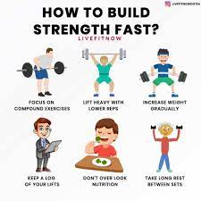 Exercises To Build Strength Flash Sales, 50% Off | Www.activot.com.au