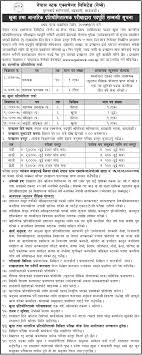 Simontox apk 2.10 for android is available for free and safe download. Application Letter In Nepali Text Sample Application Letter It May Be For Business Purposes Applying To Different Jobs Applying For A Scholarship Etc Amnestyinternational124