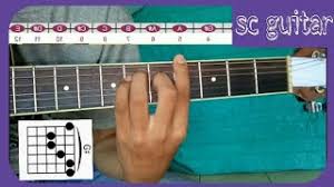 *angka 1 = jari telunjuk. Kunci Gantung Lengkap Youtube