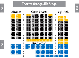 venue theatre orangeville