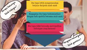 Keluarga merupakan tempat ternyaman dalam kondisi apapun, baik dalam kondisi senag, kondisi sedih, ataupun dalam kondisi yang banyak masalah. Latihan Rumusan Spm Kssm Keluarga Bahagia