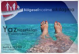 bolgesel incelme ve selulit programlari panosundaki pin