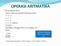 Materi ini untuk perkenalan materi teknik digital jurusan komputer. Bilangan Biner Pecahan Dan Operasi Aritmatika Bilangan Biner