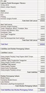 Lamar sekarang lowongan kerja dokter umum/ dokter kecantikan di jakarta derma clinic 2021. Contoh Slip Gaji Dokter Klinik Pajero Sp