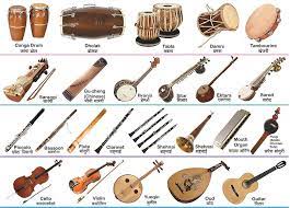 The various musical instruments of india have contributed immensely in making indian music famous. à¤® à¤¯ à¤œ à¤•à¤² à¤‡ à¤¸ à¤Ÿ à¤° à¤® à¤Ÿ à¤• à¤¨ à¤® à¤¹ à¤¨ à¤¦