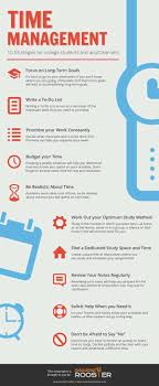 Manual Driving Made Easy Www Manualdrivingmadeeasy Com Servicing Mount Mt Waverley And Sur Time Management Time Management Strategies Time Management College