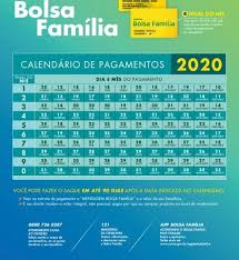 A ordem é determinada pelo dígito final do número de identificação social, conhecido popularmente como nis. Calendario Do Bolsa Familia Vai Mudar Com O Fim Do Auxilio Emergencial