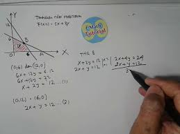 Tentukan daerah himpunan penyelesaian sistem pertidaksamaan linear dua variabel berikut ini: Cara Menentukan Nilai Maksimum Daerah Penyelesaian Sistem Pertidaksamaan Linear Dua Variabel 2 Youtube