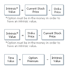 options pricing low cost stock options trading