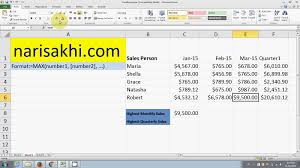 Excel Max Function Excel Max Function