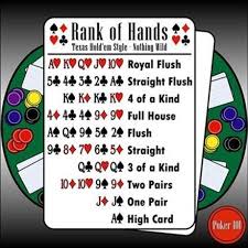 Poker 101 Texas Hold Em Rank Of Hands Tile Coaster By Express Yourself Cafepress Texas Holdem Poker Family Games To Play