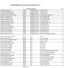 Assistência gerontológica na atenção básica. Confira A Lista Dos Beneficiarios Que Receberao O Auxilio Vale Gas 3Âº Lote Anunciado Pelo Governo Do Estado Do Ceara