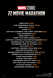 That works particularly well when you consider that, according to screenwriters christopher markus and stephen. Marvel Movie Marathon Will Show All 22 Films In The Infinity Saga Film
