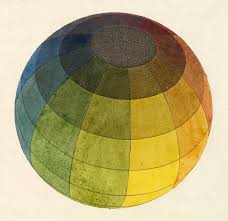 Color Ball Detail From A Book By Philipp Otto Runge 1777 1810 Paint Color Wheel Color Theory Art