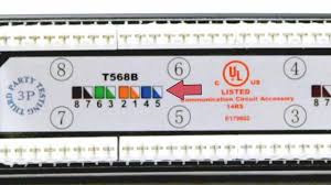 Create wiring diagrams, house wiring diagrams, electrical wiring diagrams, schematics, and more with smartdraw. Linkwylan Cat6 Patch Panel 24 Port For 1u 19 Inch Server Rack Tc P24c6ahs Black Jakartanotebook Com