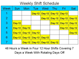 Free excel schedule templates for schedule makers : 3 Shift 24 7 6 On 3 Off 3 Types Of 10 Hour Shift Schedules To Cover Round The Clock This Distribution Allows Businesses To Run For 24 Hours Maintaining Three Groups Of Workers Clovis Burger