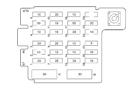 Get free help, tips & support from top experts questions & answers for: 1991 Gmc Safari Fuse Box Wiring Diagram Schema Step Hide Step Hide Atmosphereconcept It