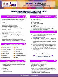 C g engkau sarjana muda e am resah mencari kerja f c g mengandalkan ijasahmu c g empat tahun lamanya e am bergelut dengan buku f c g tuk jaminan masa depan. Pjj Usm Sidang 2014 2015 Sains Kemasyarakatan Accueil Facebook