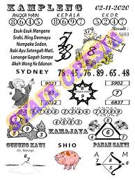 Syair Sdy 2 November 2020 Kode Syair Sgp Syair Hk Syair Sydney 2020