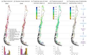 Click to view other data about this site. Hess The Camels Cl Dataset Catchment Attributes And Meteorology For Large Sample Studies Chile Dataset