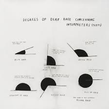 Expressing Rage Through Angles And Pie Charts With Berlin