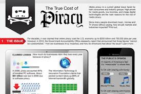 23 Shocking Music Piracy Statistics Brandongaille Com
