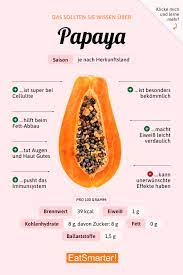 Die inhaltsstoffe im überblick die wirkung der papaya papaya: Papaya Eat Smarter