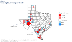 dallas fed reports oil and gas employment up oil gas 360