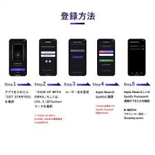 UNIVERSAL MUSIC JAPAN - News update