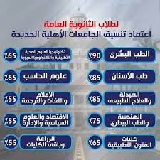 #فريق_التسجيل_على_الجامعات_التركية اعلنت جامعة تكيرداغ نامك كمال (teki̇rdağ namik kemal üni̇versi̇tesi̇) عن مواعيد المفاضلة الخاصة بها ل. Ù‡Ø§Ù… Ù„Ø·Ù„Ø§Ø¨ Ø§Ù„Ø«Ø§Ù†ÙˆÙŠØ© Ø§Ù„Ø¹Ø§Ù…Ø© Ø§Ø¹ØªÙ…Ø§Ø¯ ØªÙ†Ø³ÙŠÙ‚ Ø§Ù„Ø¬Ø§Ù…Ø¹Ø§Øª Ø§Ù„Ø®Ø§ØµØ© Ø§Ù„Ø£Ù‡Ù„ÙŠØ© Ø§Ù„Ø¬Ø¯ÙŠØ¯Ø© Ø¨ØªÙ†Ø³ÙŠÙ‚ 2020
