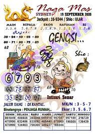 1 New Message Kode Syair Sydney 19 September 2020 Forum Syair Togel Hongkong Singapura Sydney